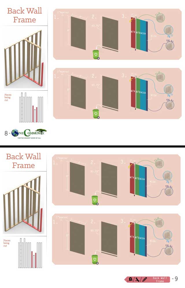 Sal Rubio (Industrial Designer) also continued working on creating professional do-it-yourself Earthbag Village Murphy Bed furniture assembly instructions. What you see here is week 9 of this process, with this week's focus being further development of single-page cutting instructions.