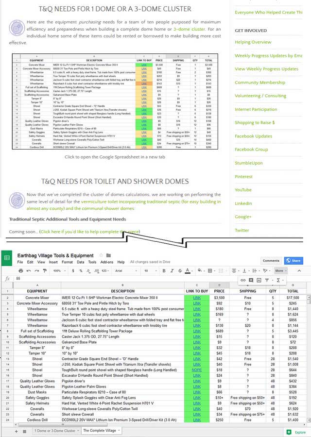 And the core team began updating the Earthbag Village Tools & Equipment page. We created a new public Google spreadsheet to house all of the data that was originally on the page and added clickable images to take users to that spreadsheet. We also checked prices and updated all of the broken links on the spreadsheet.