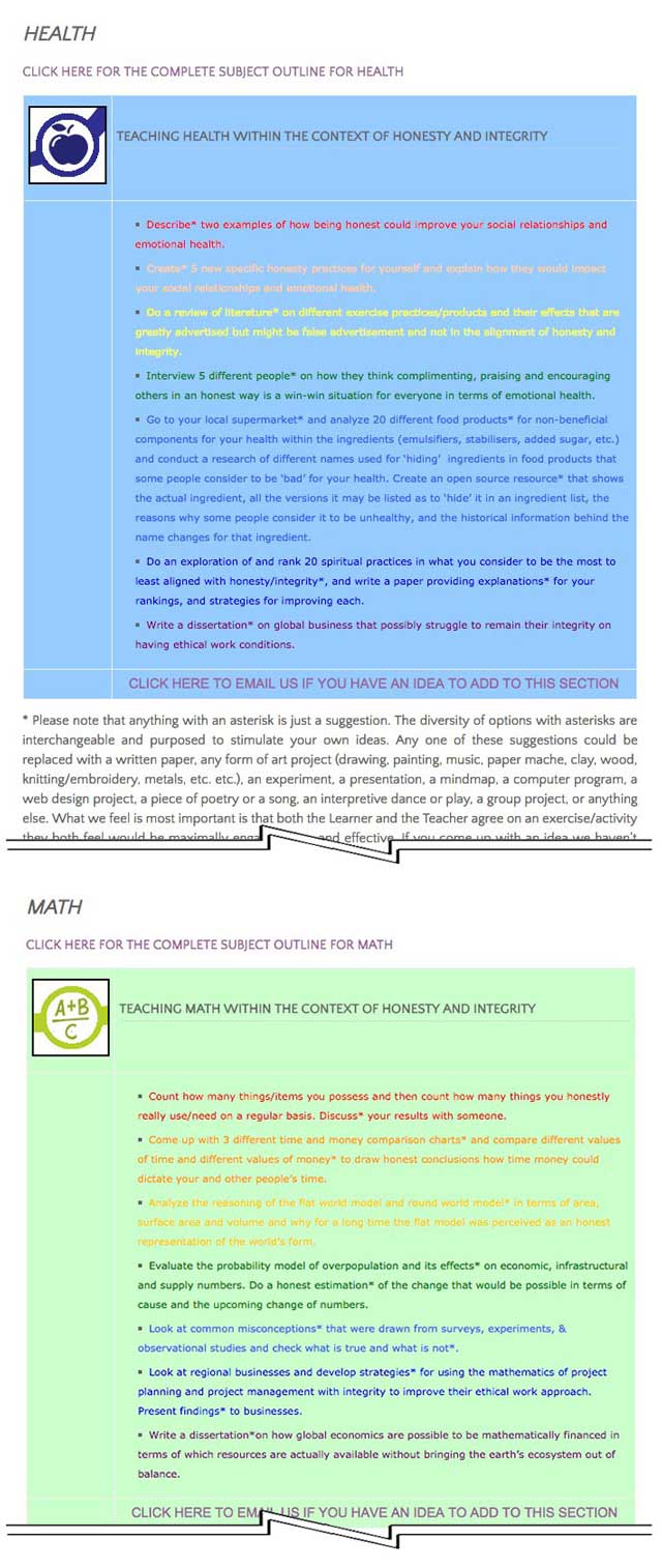 This last week the core team transferred the second 25% of the written content for the Honesty and Integrity Lesson Plan to the website, as you see here. This lesson plan purposed to teach all subjects, to all learning levels, in any learning environment, using the central theme of “Honesty & Integrity” is now 50% completed on our website.