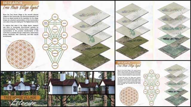 Zachary Melin (Graphic Designer) also continued updating the Tree House Village (Pod 7) book created by last year’s intern Team. What you see here is week 10 of this work including 2 updated pages and the before-and-after graphics created for one of them.