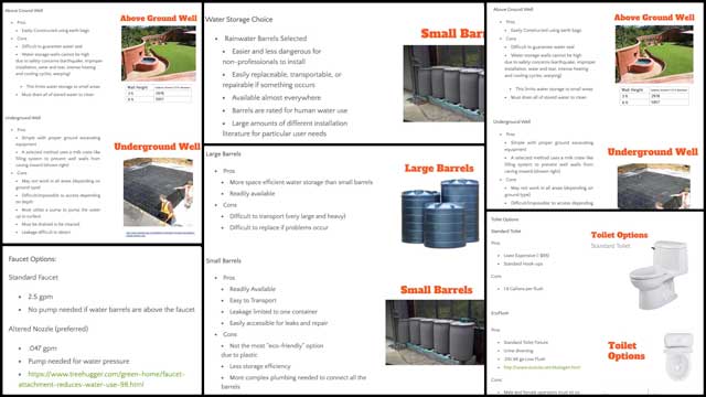 And the core team began adding our final design details to the Water Recycling Net Zero Bathroom Design page. This initial work included converting our GooglePresentation images to web images and formatting and editing the related text. You can see some of this work here.