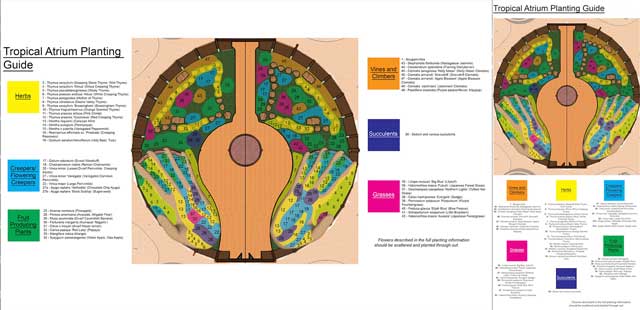 Creating an Ecological Earth, Shadi Kennedy (Artist and Graphic Designer) also further developed the planting plan specifics of the Tropical Atrium that is the center of the Earthbag Village (Pod 1). What you see here are version 2.0 of the two different layout options we've decided on., One Community, Tropical Atrium Planting Plan