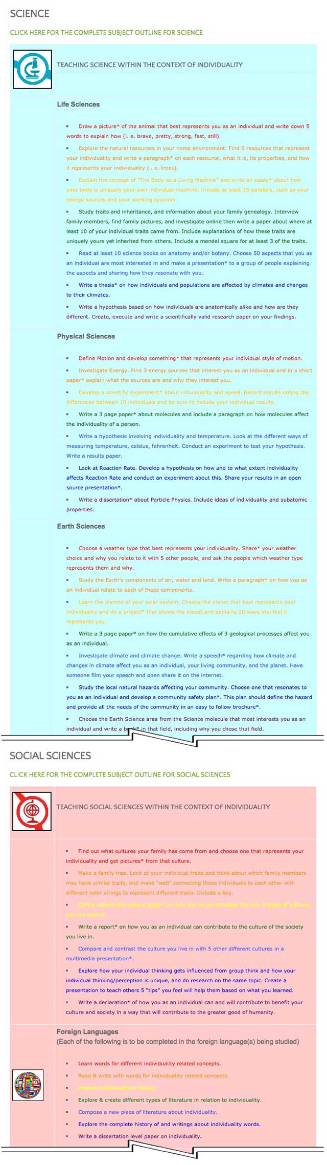 This last week the core team transferred the third 25% of the written content for the Individuality Lesson Plan to the website, as you see here. This lesson plan purposed to teach all subjects, to all learning levels, in any learning environment, using the central theme of “Individuality” is now 75% completed on our website.