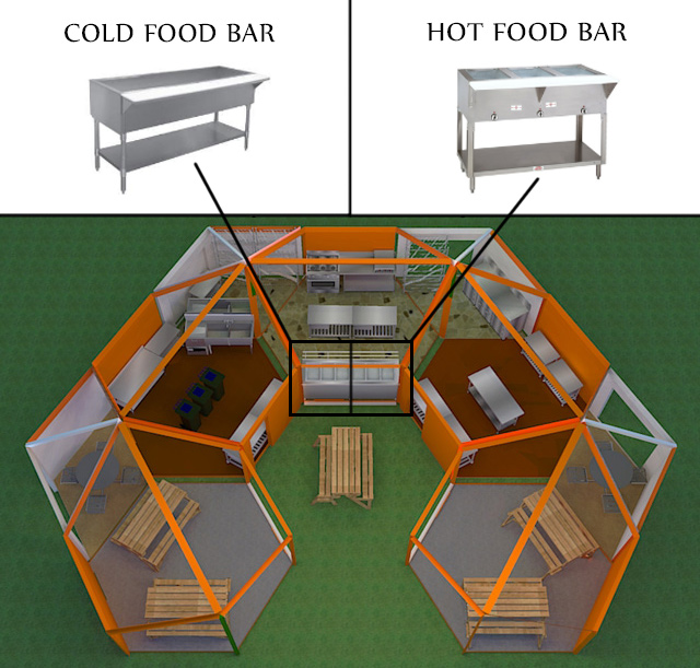 Transitory Kitchen Blow Up Food Bars
