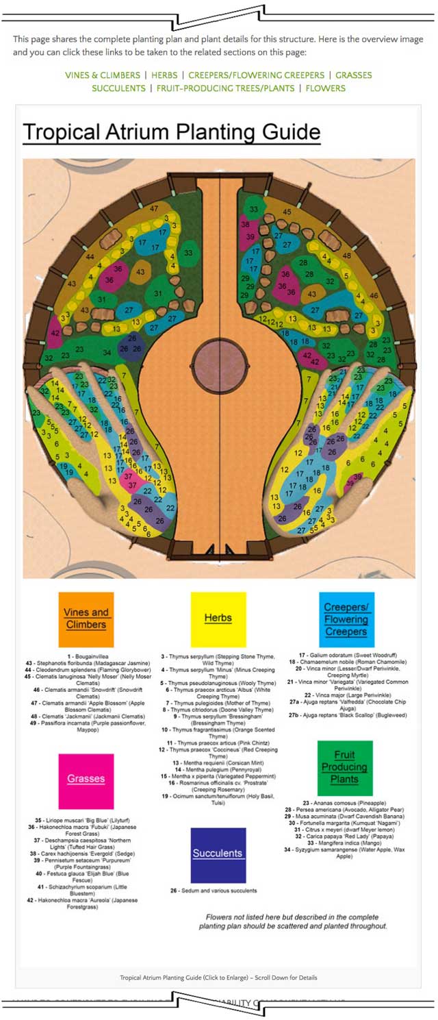 How Humanity Creates a Sustainable World, Shadi Kennedy (Artist and Graphic Designer) also finalized the planting plan specifics image for the Tropical Atrium that is the center of the Earthbag Village (Pod 1). Then the core team added both versions of this image to the website. 