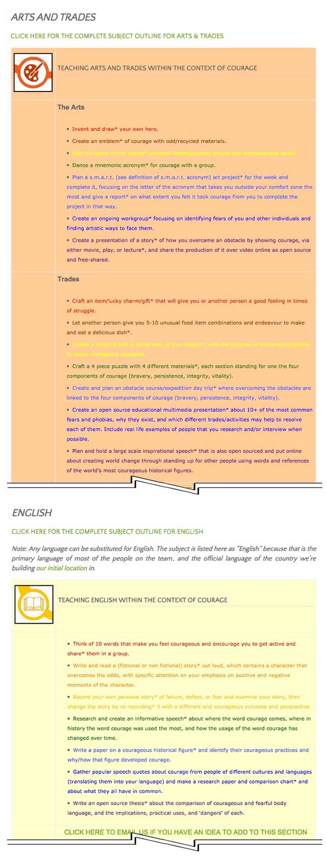 How Humanity Creates a Sustainable World, This last week the core team transferred the first 25% of the written content for the Courage Lesson Plan to the website, as you see here. This lesson plan purposed to teach all subjects, to all learning levels, in any learning environment, using the central theme of "Courage" is now 25% completed on our website.
