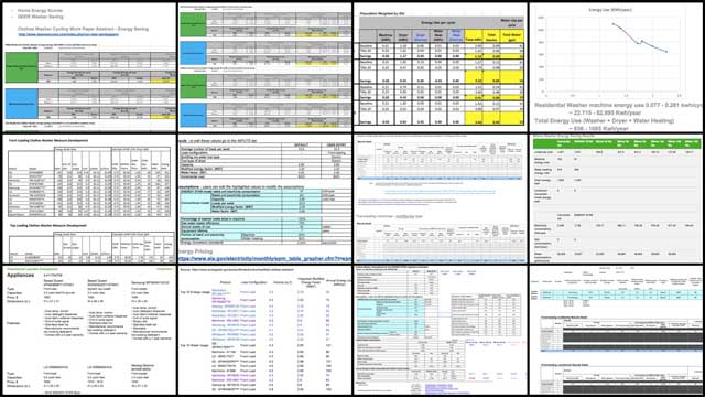 Jinxi Feng (Environmental Consultant) also continued her research helping us create an in-depth laundry and dryer machine sustainability analysis. What you see here is her 6th week of behind-the-scenes research into this area, along with the spreadsheets she is using to organize her data for professional presentation.