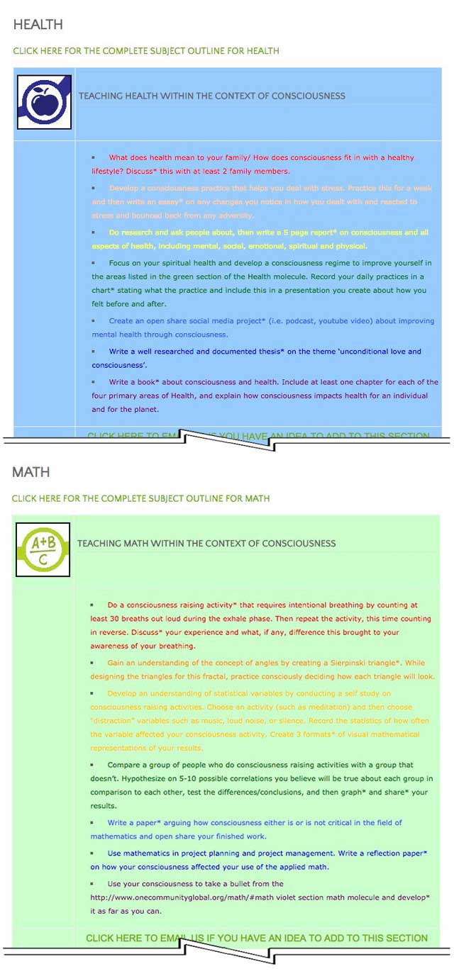 This last week the core team transferred the second 25% of the written content for the Consciousness Lesson Plan to the website, as you see here. This lesson plan purposed to teach all subjects, to all learning levels, in any learning environment, using the central theme of “Consciousness” is now 50% completed on our website.