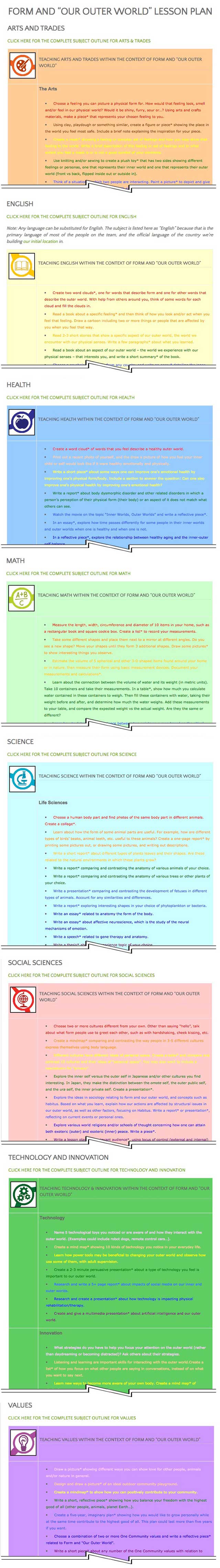 This last week the core team transferred all of the written content for the Form and Our Outer World Lesson Plan to the website, as you see here. This lesson plan is purposed to teach all subjects, to all learning levels, in any learning environment, using the central theme of “Form and Our Outer World”.