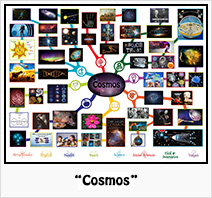 Cosmos-Mindmap-icon