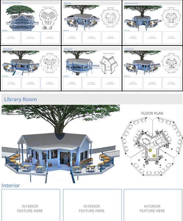 Facilitating a Global Sustainability Cooperative, The core team also updated again all the perspectives for the Tree House Village (Pod 7) external perspectives, as shown here.