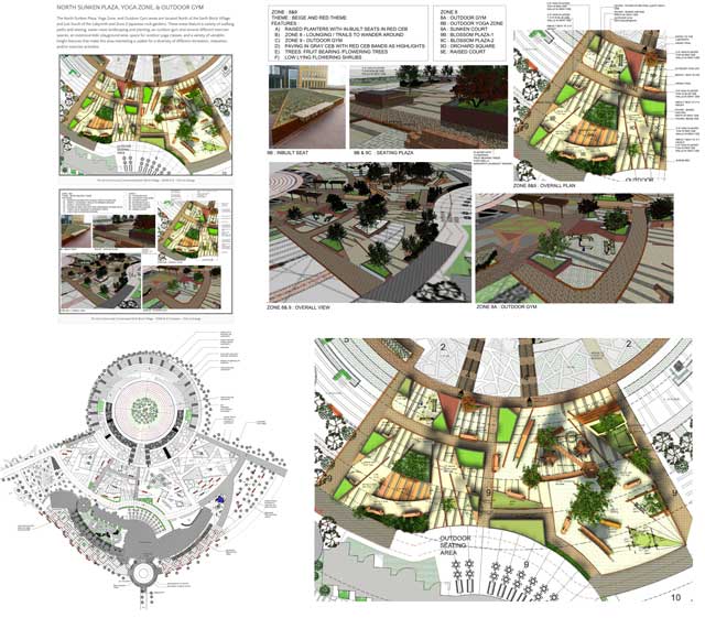 Aparna Tandon (Architect) continued her work on the Compressed Earth Block Village external elements. What you see here is her 34th week of work, focusing on the final presentation shown here (and live on the site) for the zone 8 and 9 exercise and recreation areas.