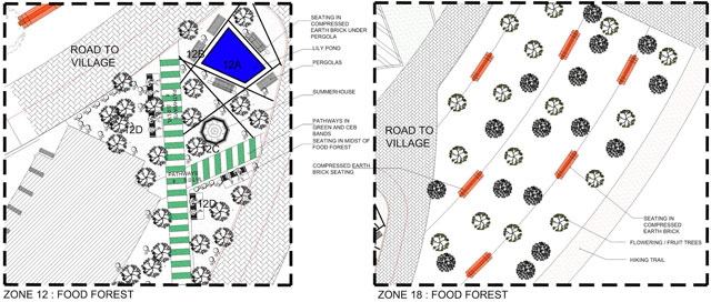 East Food Forests, CEB food forest, Compressed Earth Block food forest, One Community, One Community Global, eco-living, green living