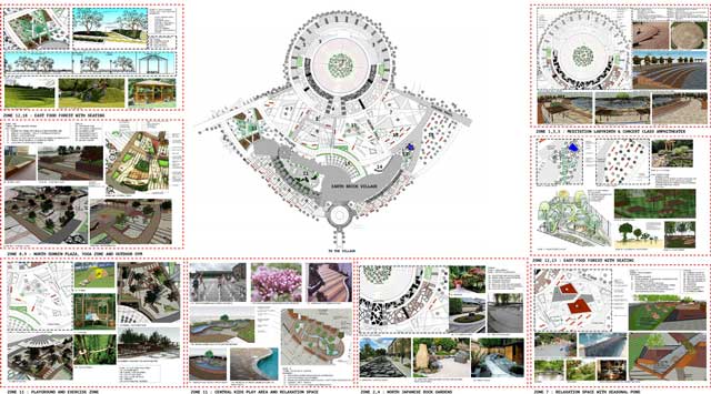 Systems for global conservation, Aparna Tandon (Architect) continued her work on the Compressed Earth Block Village external elements. What you see here is her 44th week of work that created this initial presentation for the entire landscaped area.