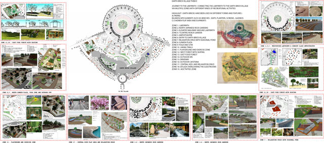 Aparna also created this 2nd generation of the complete landscaping plans overview and summary.