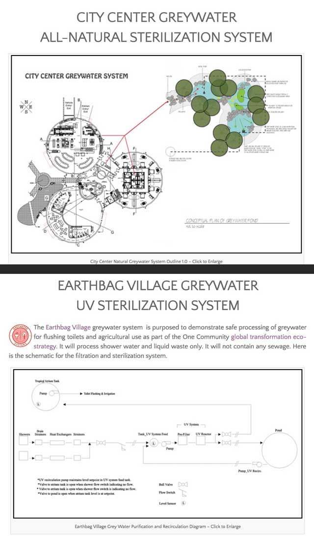 The core team also began updating the Greywater Systems page with new graphics and formatting to match the rest of the website. You can see the beginning of this work here.