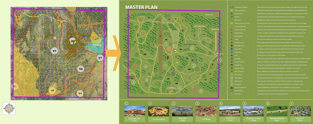 Permaculture master plan, One Community property layout, initial permaculture design, One Community Master Plan, radical sustainability, global change, open source architecture, Highest Good food, Highest Good energy, Highest Good housing, making a difference