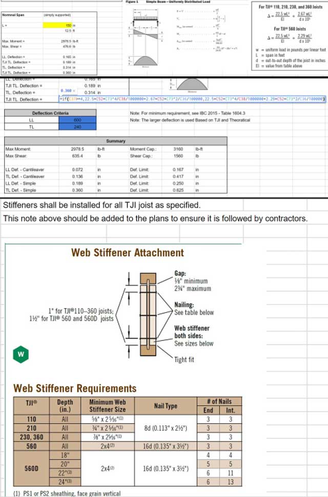 Yun Lin (Bridge Design Engineer) also completed his 4th week helping with the beam design and calculation spreadsheet creation for the City Center structural engineering. This week he added TJI deflection criteria and required web stiffeners into the spreadsheets and researched the impact of utilities holes in the joists.