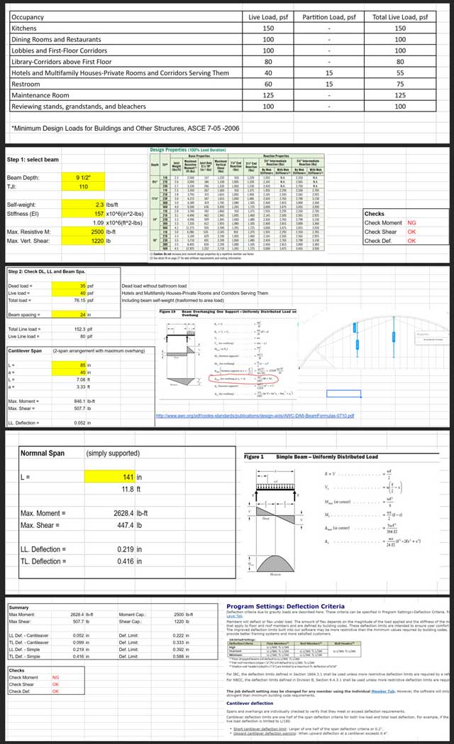 Yun Lin (Bridge Design Engineer) also completed his 2nd week helping with the beam design and calculation aspects of the City Center structural engineering. This week he created version 1 of the timber beam design spreadsheet you see here.