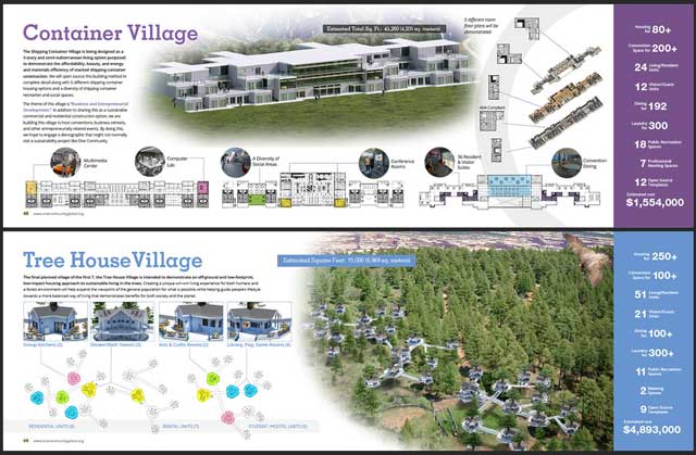 7-villages Book, Sustainable Community Models, One Community Weekly Progress Update #271