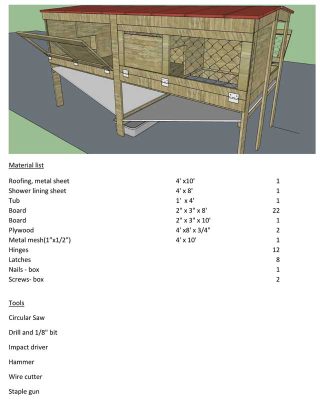 rabbit hutch assembly instructions, Permaculture Cooperatives, One Community Weekly Progress Update #344