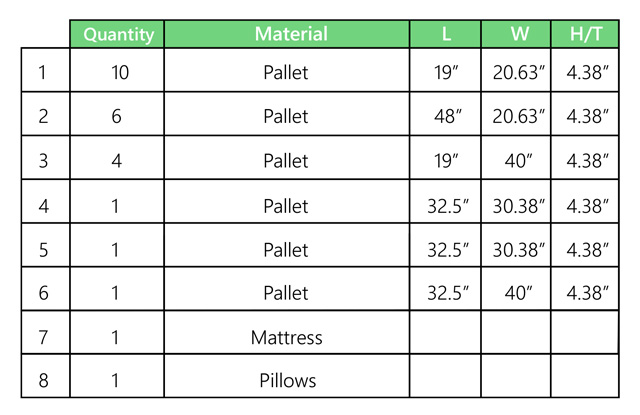 Pallet Bed, Pallet Sleeping, Pallet Furniture, Pallet Nightstands, Pallet Side Tables, Pallet DIY Furniture
