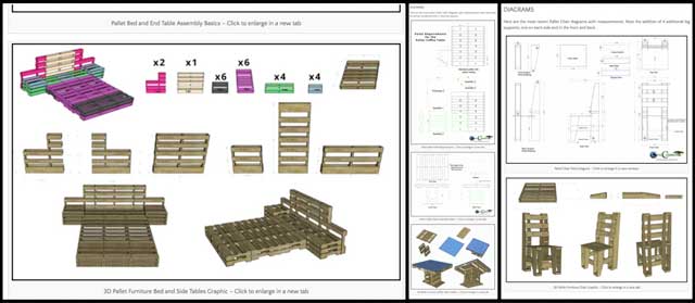 Pallet Furniture, Open Source Sustainable World Building, One Community Weekly Progress Update #289