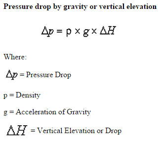 Elevation Loss Calculation, Pressure Drop by Gravity and Vertical Elevation, Open Source Emergency Sprinkler Design