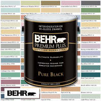 Behr paints, most sustainable paints, materials, sustainable infrastructure, sustainability icon, Highest Good Housing, eco-living, green living, permaculture, One Community, Open source sustainability, healthy construction materials, Duplicable City Center, sustainable living, water-saving, resource saving, ecological, holistic living
