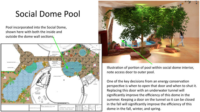Social Dome Pool, Duplicable City Center Pool, open source HVAC design, Indoor/Outdoor Pool HVAC considerations, eco-HVAC, LEED Platinum, green living, Highest Good Housing, green living