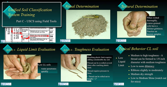 Unified Soil Classification System Training, Natural Resources Conservation Service, Highest Good Housing, Sustainable Housing, Understanding Soil, DIY Soil Analysis, understanding dirt, analyzing dirt content, analyzing soil content, does my soil contain clay