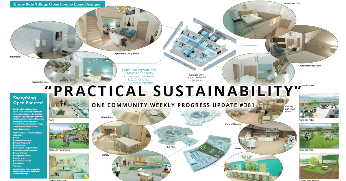 Practical Sustainability One Community Weekly Progress Update