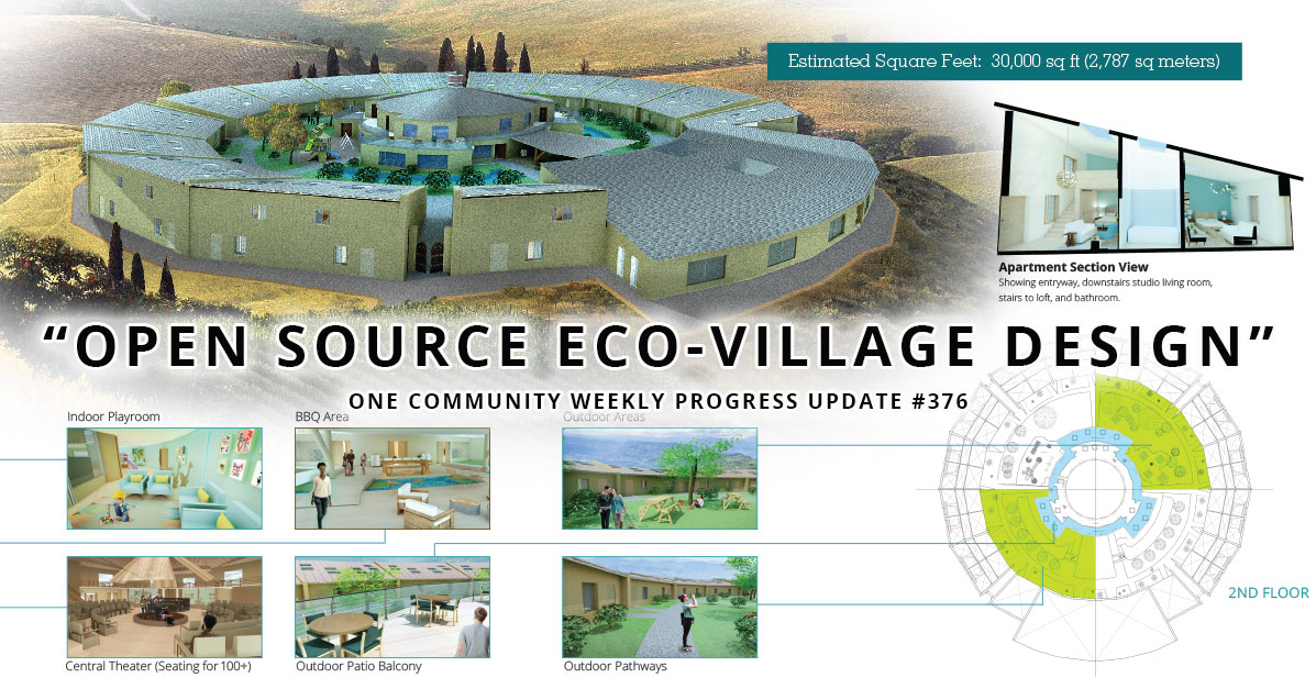 Open Source Ecovillage Design One Community