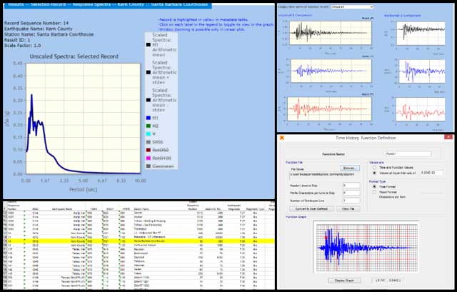 1000 Years of Sustainability \u2013 One Community Global