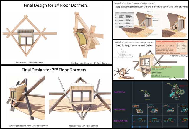 Dormer window designs, Building a Better World for Us All, One Community Weekly Progress Update #445