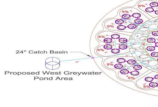pond size calculation, catch basin size, proposed west greywater pond area, save water, earthbag village, diagram, earthbag village water catchment, water conservation, future water, reduce water waste, domes, patios, roads, walkways