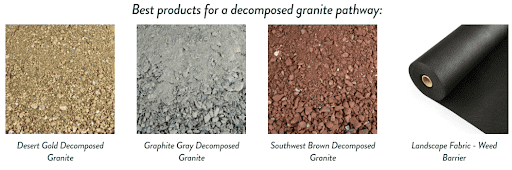Popular road material, decomposed granite, desert gold, graphite gray, southwest brown, low maintenance roads, high permeability roads, aesthetic roads, sustainable roads