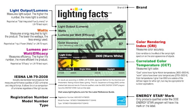 lightbulb label, LED, lights, sustainable lightbulbs, lightbulbs, sustainable, LED lights