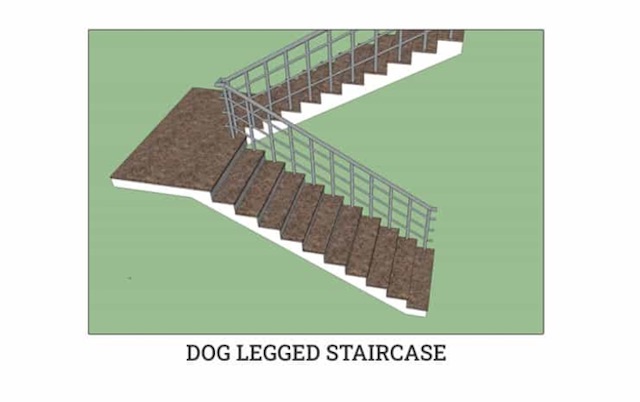 Dog legged staircase, Handrail extensions at the bottom of a stair flight must extend at the slope of the stair flight for a horizontal distance equal to the minimum of one depth beyond the last riser nosing (edge or corner of the last stair), The extensions must return to a wall, guard, or the landing surface, or must be continuous to the handrail of an adjacent stair flight