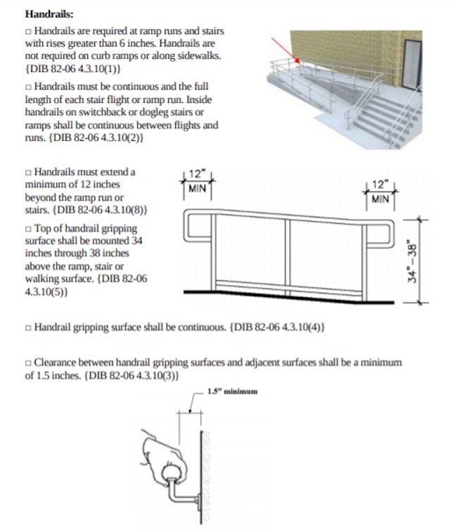 Handrails, required a ramp runs and stairs with rises greater than 6 inches, handrails must be continuous, must extend a minimum of 12 inches, top of handrail gripping surface 34 through 38 inches