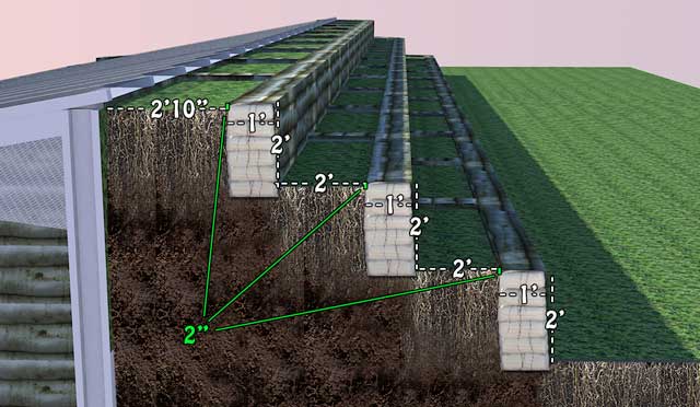 Walipini, Aquapini, Zenapini, Infrastructure Layout, Highest Good food infrastructure, greenhouse