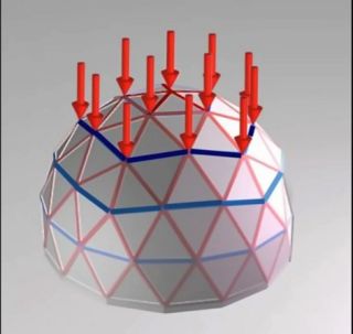Geodesic dome, Dome with distributed load, tension struts (blue), compression struts (red), rings of tension all around the dome, compression in the struts in between these rings