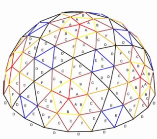One Community, Geodesic Dome, Duplicable City Center, sphere-like structures, Traditional 4 Vertices geodesic dome, 6 different strut lengths, 4v geodesic dome