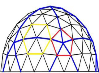 One Community, Geodesic Dome, Duplicable City Center, Projection of an icosahedron, a spherical shape on the domed faces, 30 edges, 12 vertices, icosahedron dome, equilateral triangles