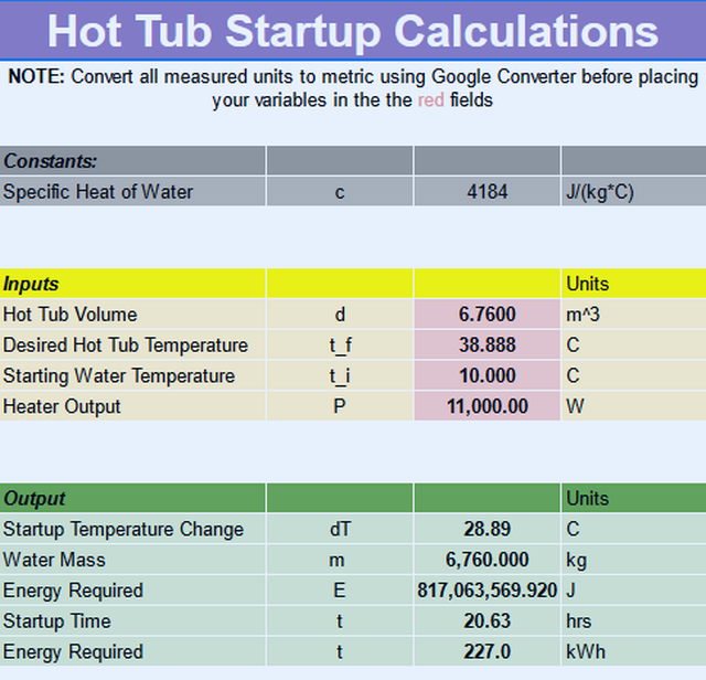 Hot tub startup calculations, volume, desired hot tub temperature, starting water temperature, heater output, startup temperature change, water mass, energy required