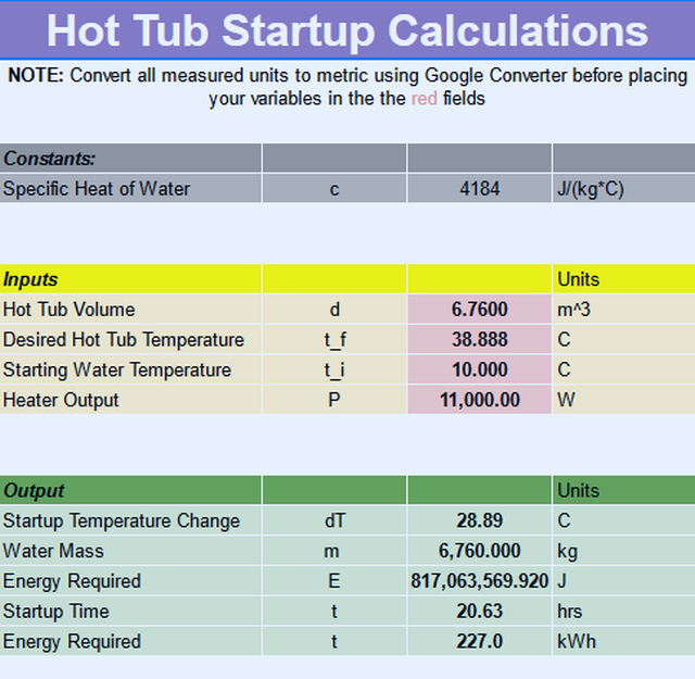 Hot tub startup calculations, constants, inputs, outputs, specific heat of water, hot tub volume, desired hot tub temperature, specific heat of water