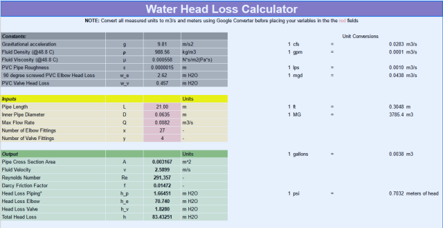 Water head loss calculator, constants, inputs, outputs, link conversions