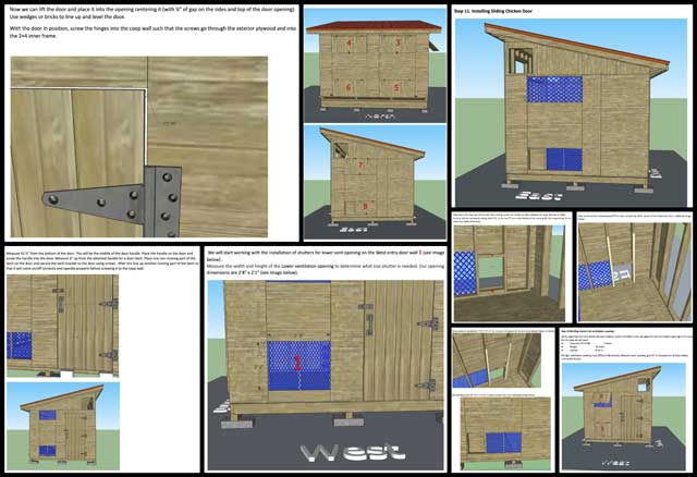 Chicken Coop Building Instruction, Open Source Eco-village Construction, One Community Weekly Progress Update #457