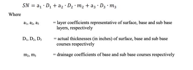 Layered design analysis formula, flexible pavement design, layer coefficients representative of surface, base and sub base layers, actual thicknesses of surface, drainage coefficients of base and sub base courses respectively, layered design analysis