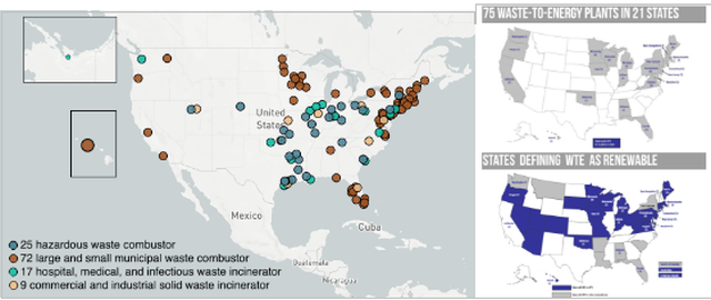 graphic of US incinerators and waste-to-energy incinerators, hazardous waste combustor, large and small municipal waste combustor, hospital, medical, and infectious waste incinerator, commercial and industrial solid waste incinerator